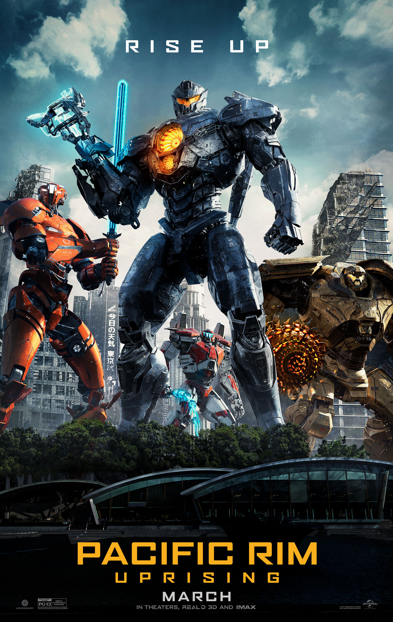 Pacific Rim - Popcorn The movie guide Vibes